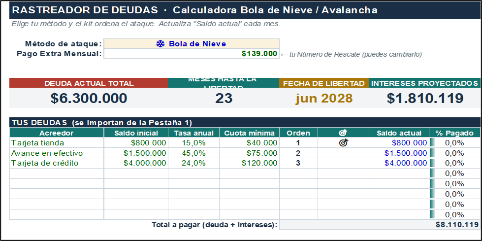 El Poder del Seguimiento: Cómo Proyectar tu Fecha de Libertad Financiera image